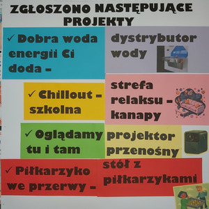 Szkolny Fundusz Uczniowski