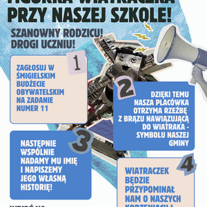 Śmigielski Budżet Obywatelski