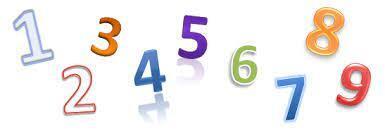 Zostań Mistrzem Matematyki - Gminny Konkurs Matematyczny